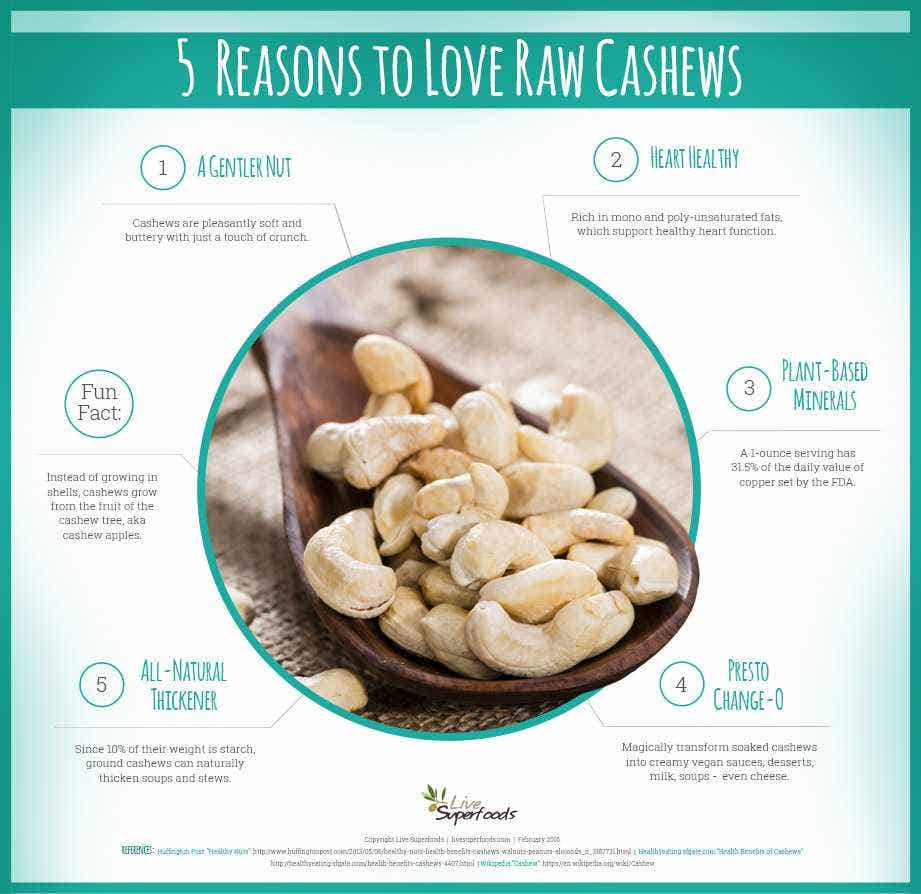 5 Reasons to Love Raw Cashews [Infographic] Healthy Goods