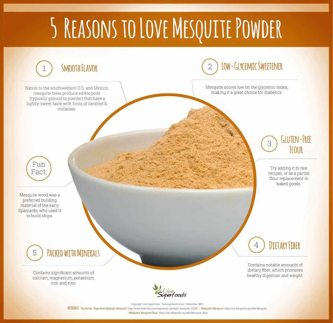 Health Benefits of Mesquite Powder [Infographic] Healthy Goods
