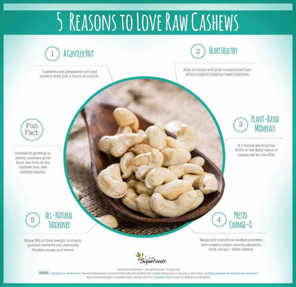 5 Reasons to Love Raw Cashews [Infographic]