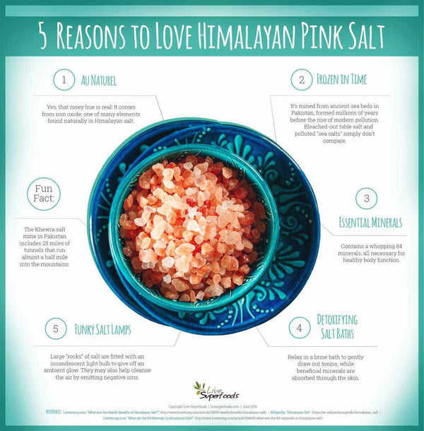 5 Reasons to Love Himalayan Pink Salt [Infographic]