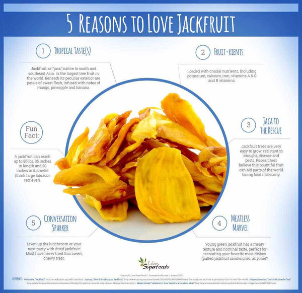 5 Benefits of Jackfruit [Infographic]