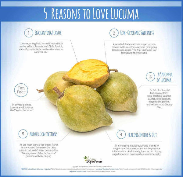 5 Reasons to Love Lucuma [Infographic]