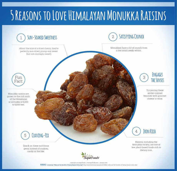 5 Reasons to Love Himalayan Monukka Raisins [Infographic]