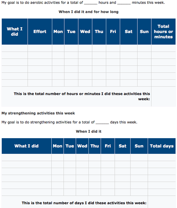 2014 Resolution: Get More Active (and chart it for success!)