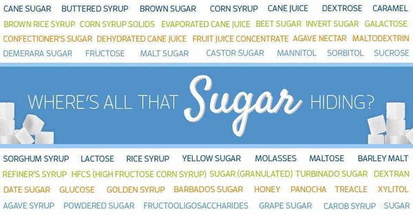Where's All That Sugar Hiding?