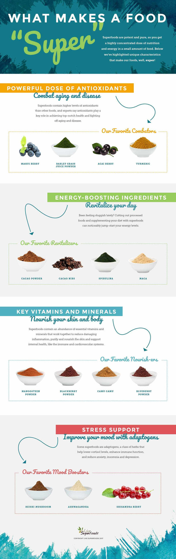 What Makes Superfoods So "Super"? {Infographic}