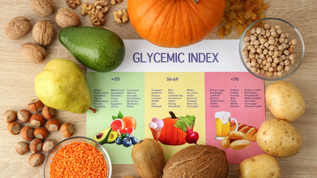 What, exactly, is the Glycemic Index?