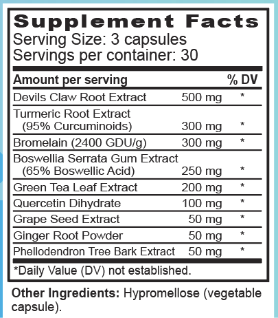 DC Intensive Aid