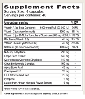 Mega-Antioxidant