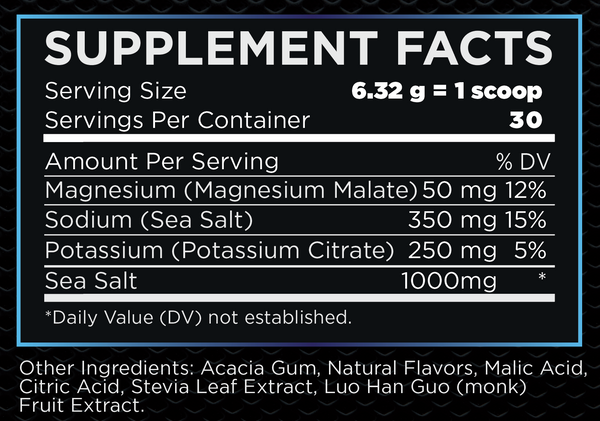 Electrolytes