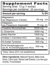 Pre-Workout - Energy production for Intense Training and Activities.