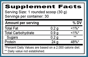 Whey Protein Isolate