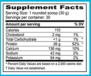 Whey Protein Isolate