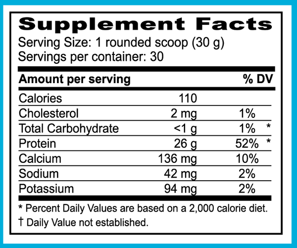Whey Protein Isolate
