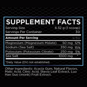 Electrolytes