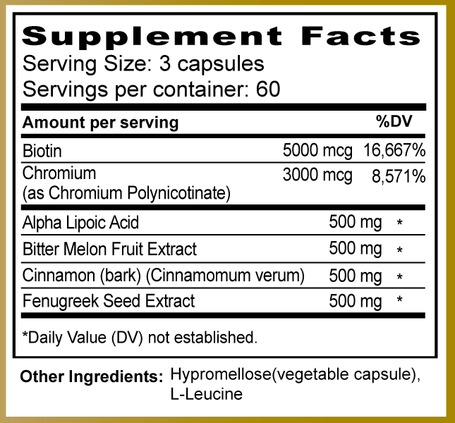 Gluco-Control