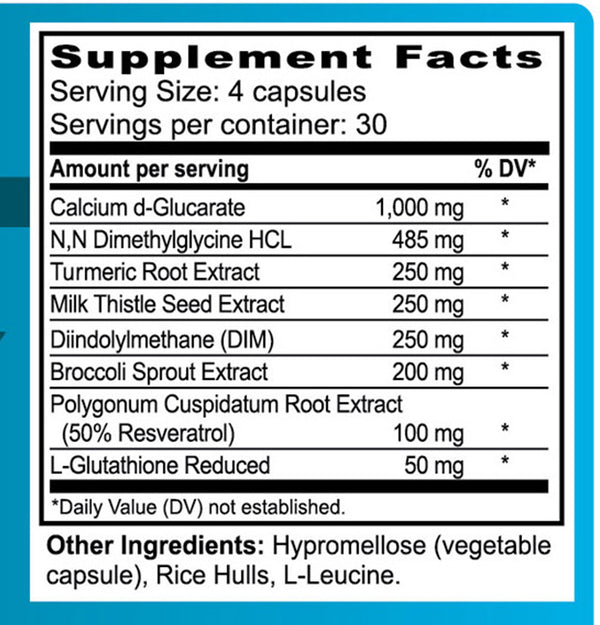 Healthy Goods- DIMX supplement facts