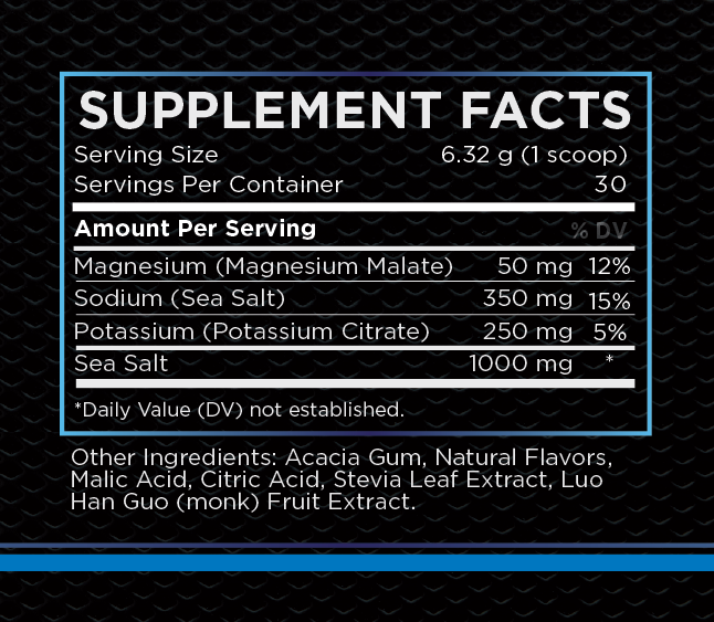 Electrolytes