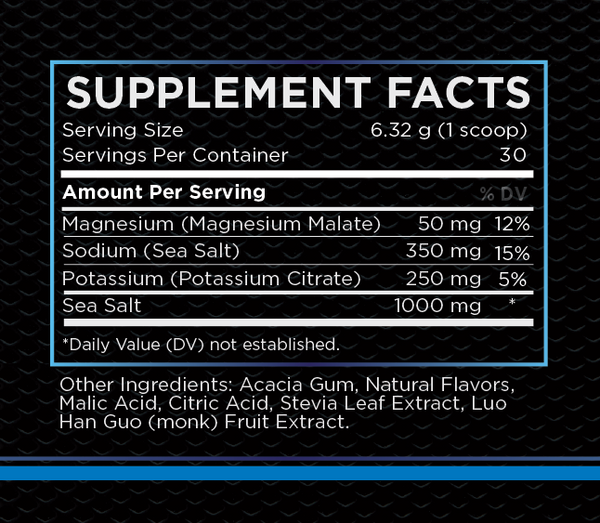 Electrolytes